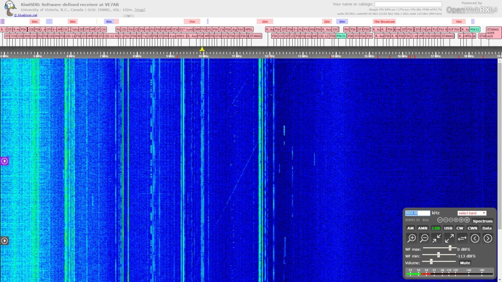 sdr_kiwi